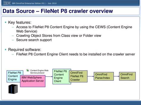 filenet p8|filenet p8 overview.